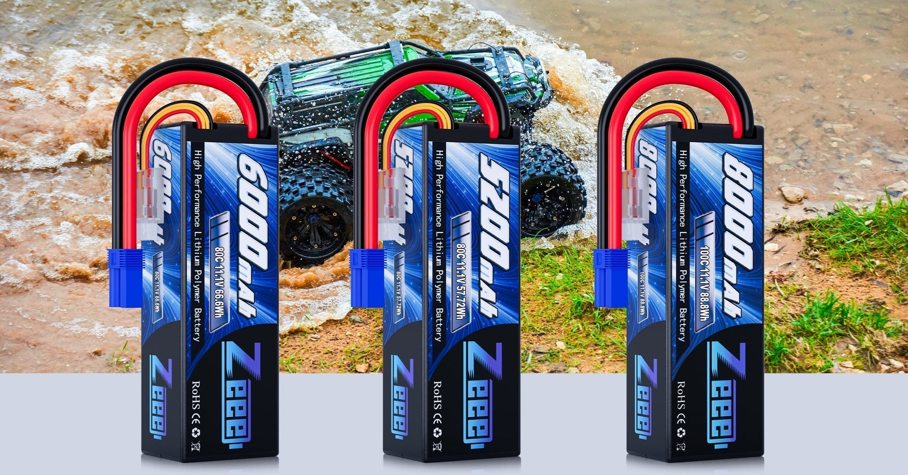 LiPo Battery Safety Guide