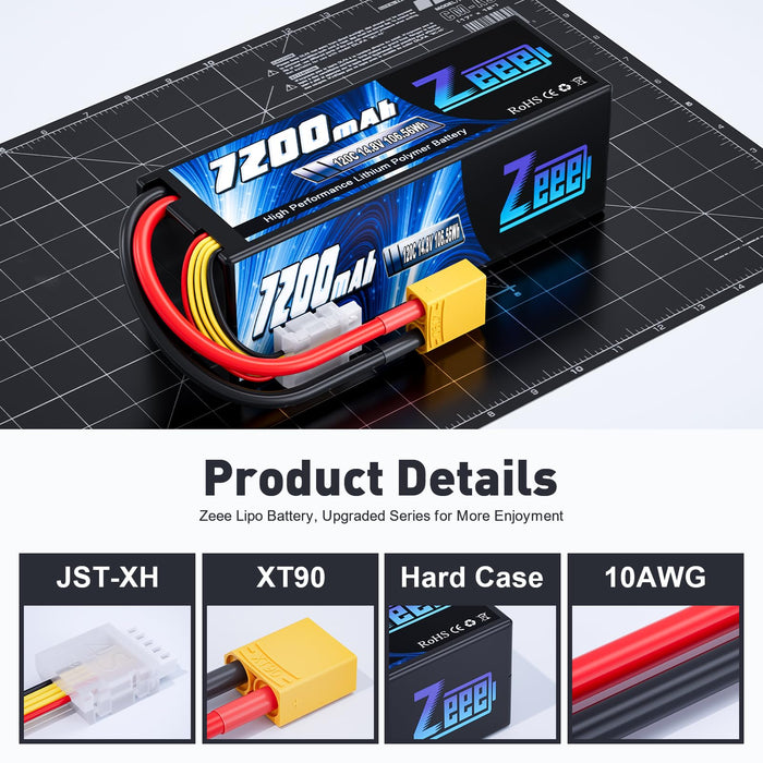Zeee 4S Lipo Battery 7200mAh 14.8V 120C Hard Case with XT90 Connector for 1/8 Buggy RC Car Truck Tank RC Truggy Racing Models(2 Pack)