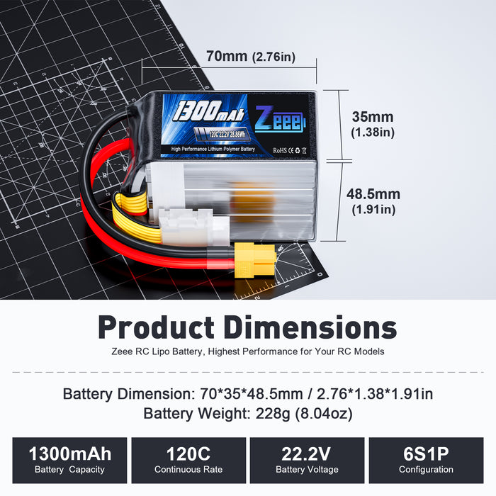 ZEEE 2S 3S 4s 6s Lipo Akku Batterie 2200mAh 50C-120C Soft shell Lipo für RC Auto EUR 32,99 ZEEE 2S 3S 4s 6s Lipo Akku Batterie 2200mAh 50C-120C Soft shell Lipo für RC Auto EUR 32,99