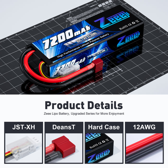 Zeee 2S Lipo Battery 7200mAh 7.4V 80C Hard Case with Deans T Style Connector for RC Car