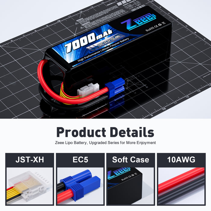 Zeee 6S Lipo Battery 7000mAh 22.2V 100C Soft Case with Metal Plates EC5 Connector for RC Car RC Models(2 Pack)