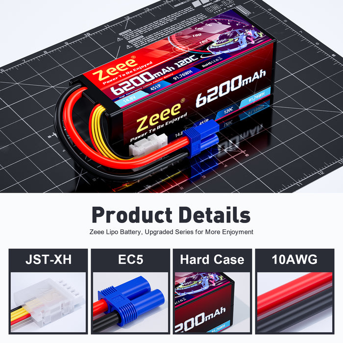 Zeee 4S 6200mAh Lipo Battery 14.8V 120C Hard Case Battery with EC5 Connector for RC Car RC Truck Tank RC Buggy Truggy RC Models(2 Pack)