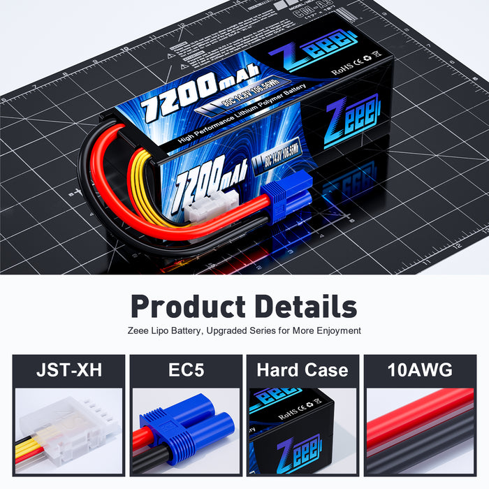 Zeee 4S Lipo Battery 7200mAh 14.8V 80C with EC5 Connector Hard Case for RC Car RC Racing Models(2 Pack)