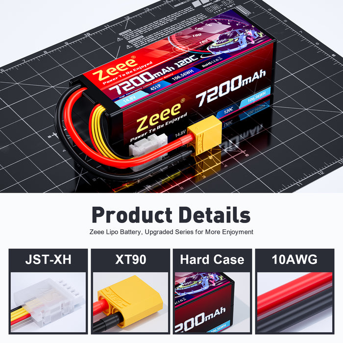 Zeee 4S Lipo Battery 7200mAh 14.8V 120C Hard Case RC Battery with XT90 Connector for 1/8 Buggy RC Car Truck Tank RC Truggy Racing Models(2 Pack)