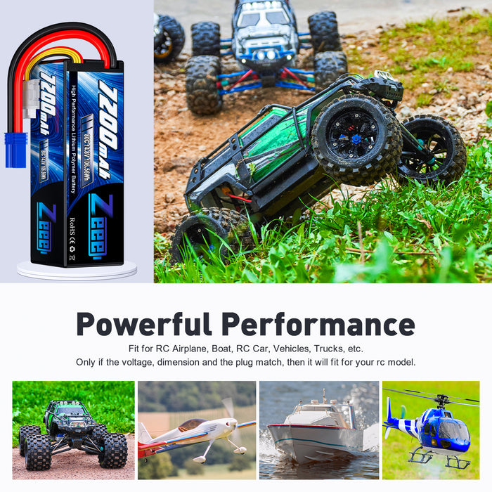 Zeee 4S Lipo Battery 7200mAh 14.8V 80C with EC5 Connector Hard Case for RC Car RC Racing Models(2 Pack)