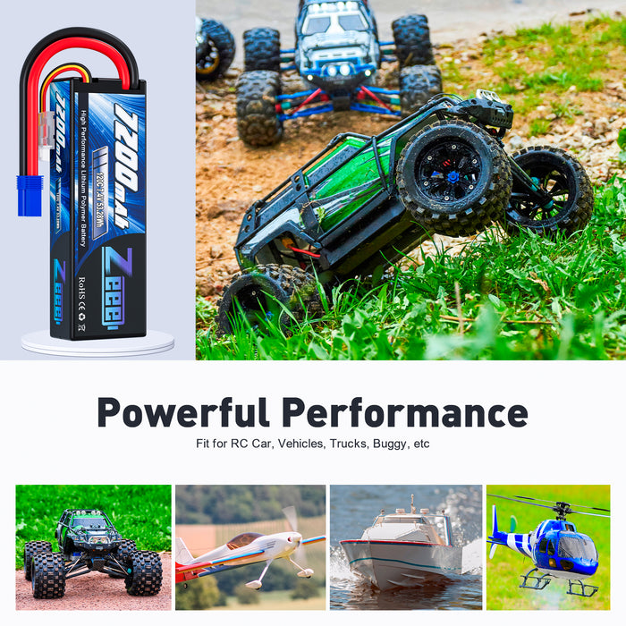 Zeee 2S Lipo Battery 7200mAh 7.4V 120C Hard Case with EC5 Connector for RC Car Truck RC Vehicles Truggy Buggy Tank Helicopter Airplane Racing Models(2 Pack)