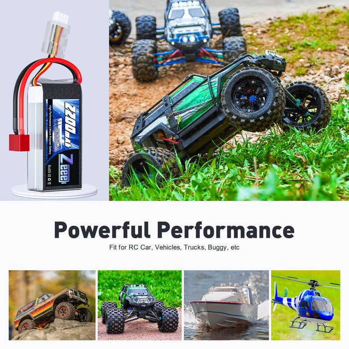 Zeee 2S Lipo Batteria 7,4V 50C 2200mAh Batteria RC con Connectore Deans T Spina Zeee 2S Lipo Batteria 7,4V 50C 2200mAh Batteria RC con Connectore Deans T Spina