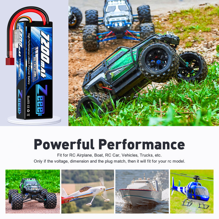 Zeee 2S Lipo Battery 7200mAh 7.4V 80C Hard Case with Deans T Style Connector for RC Car