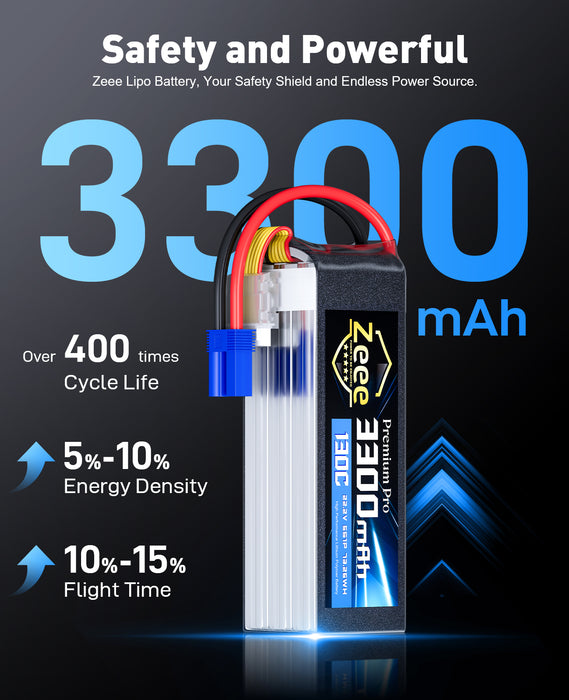 Zeee Premium Pro 6S Lipo Battery 3300mAh 22.2V 130C Ultra-Low IR Soft Pack Lipo Battery with EC5 Connector for RC Drone Car Truck Boat Helicopter Airplane Racing Models (2 Packs)