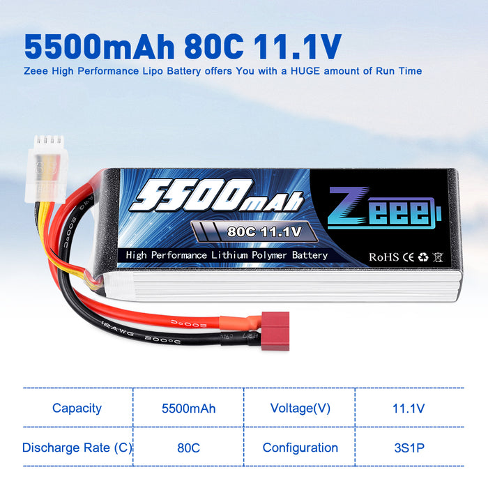Zeee 3S Lipo Battery 5500mAh 11.1V 80C with Deans T Connector Soft Case for Airplane RC Car(2 Pack)