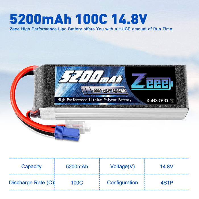 Zeee 4S Lipo Battery 14.8V 5200mAh 100C with EC5 Plug Soft Case for RC Plane RC Car(2 Pack)